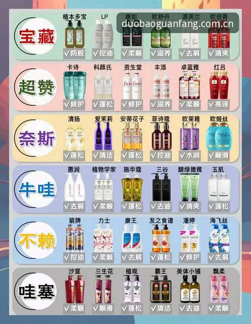 揭秘多宝平台安全背后的真相：新手必看的2026新版完整指南